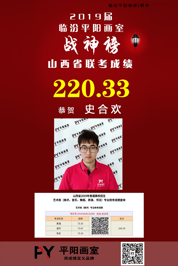 历年联考辉煌战绩