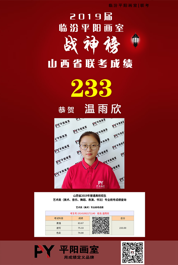 历年联考辉煌战绩