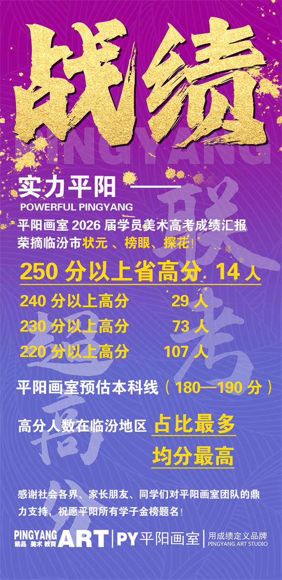 历年联考辉煌战绩